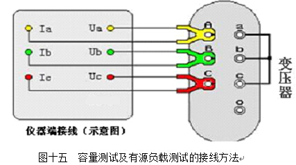 ������� KDRH-II׃���������p�Ĝyԇ�x ʹ���f����