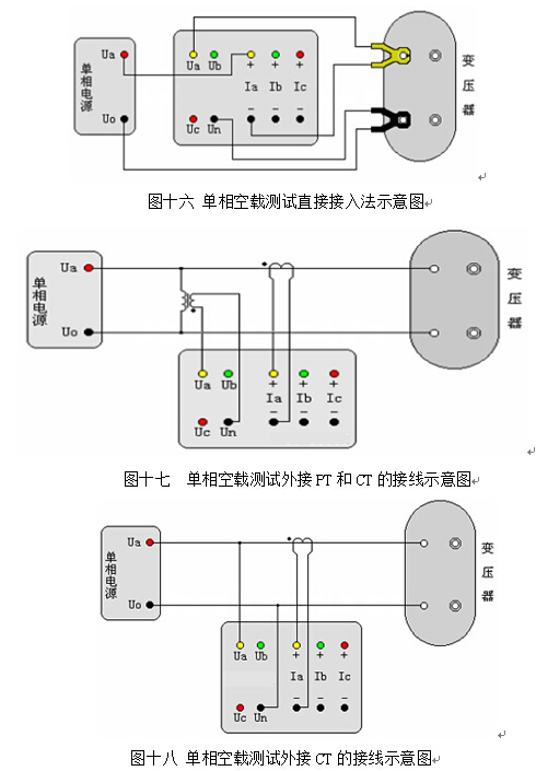 ������� KDRH-II׃���������p�Ĝyԇ�x ʹ���f����