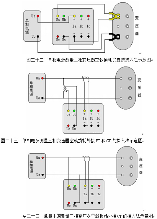 ������� KDRH-II׃���������p�Ĝyԇ�x ʹ���f����