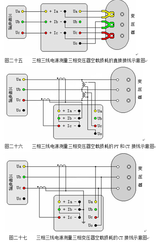 ������� KDRH-II׃���������p�Ĝyԇ�x ʹ���f����