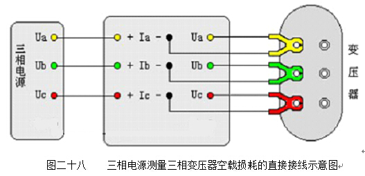 ������� KDRH-II׃���������p�Ĝyԇ�x ʹ���f����