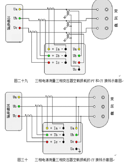 ������� KDRH-II׃���������p�Ĝyԇ�x ʹ���f����