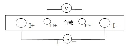 �ӵ����¾���(d��o)ͨ�yԇ�x�Ĺ���ԭ��