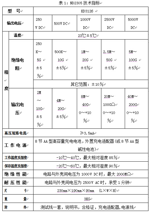 KD3126�^�����y(c��)ԇ�x