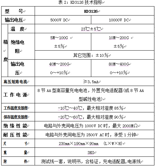 KD3126�^�����y(c��)ԇ�x