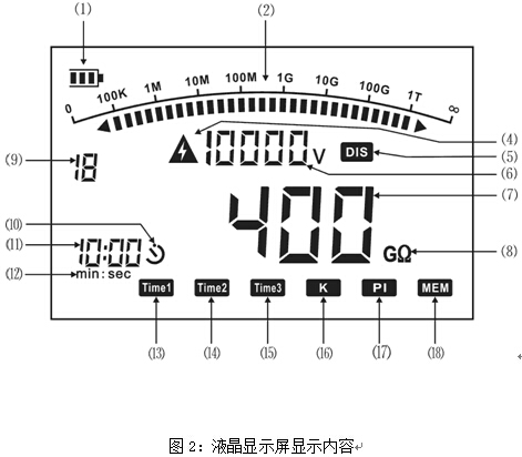 KD3126�^�����y(c��)ԇ�x