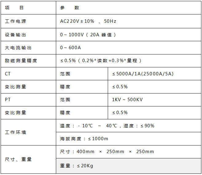 KGHG-A�������C�Ϝy(c��)ԇ�x���g(sh��)����(sh��)