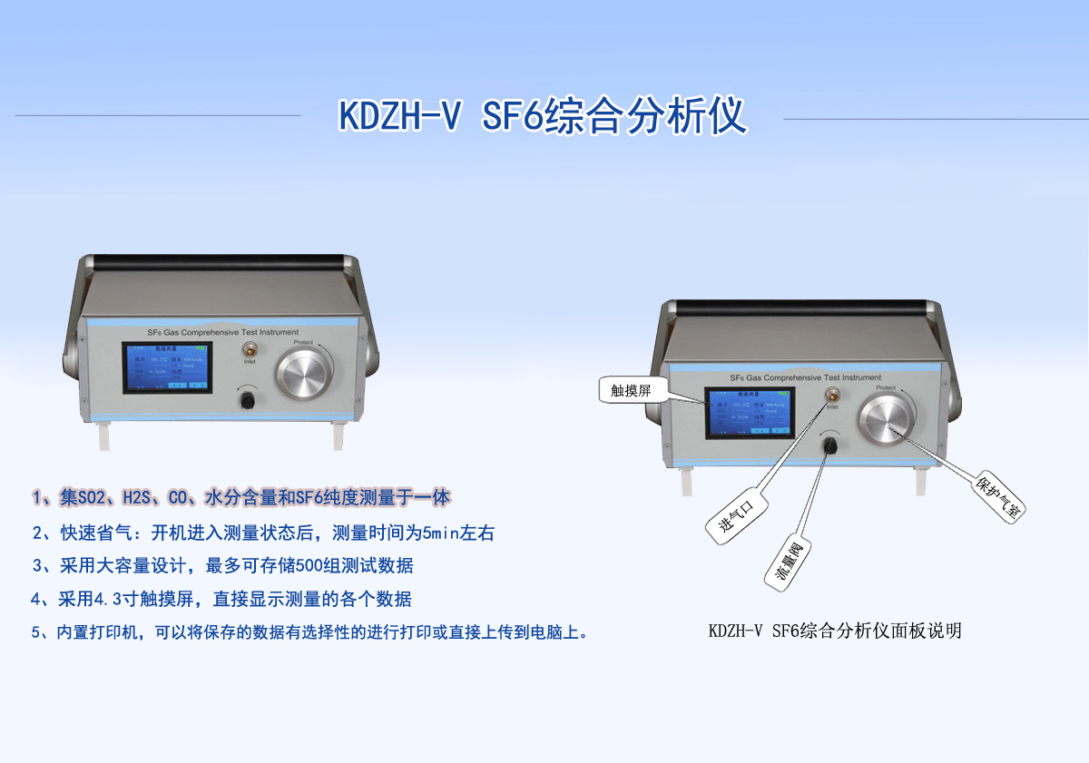 sf6���w�C�Ϝyԇ�x�DƬ