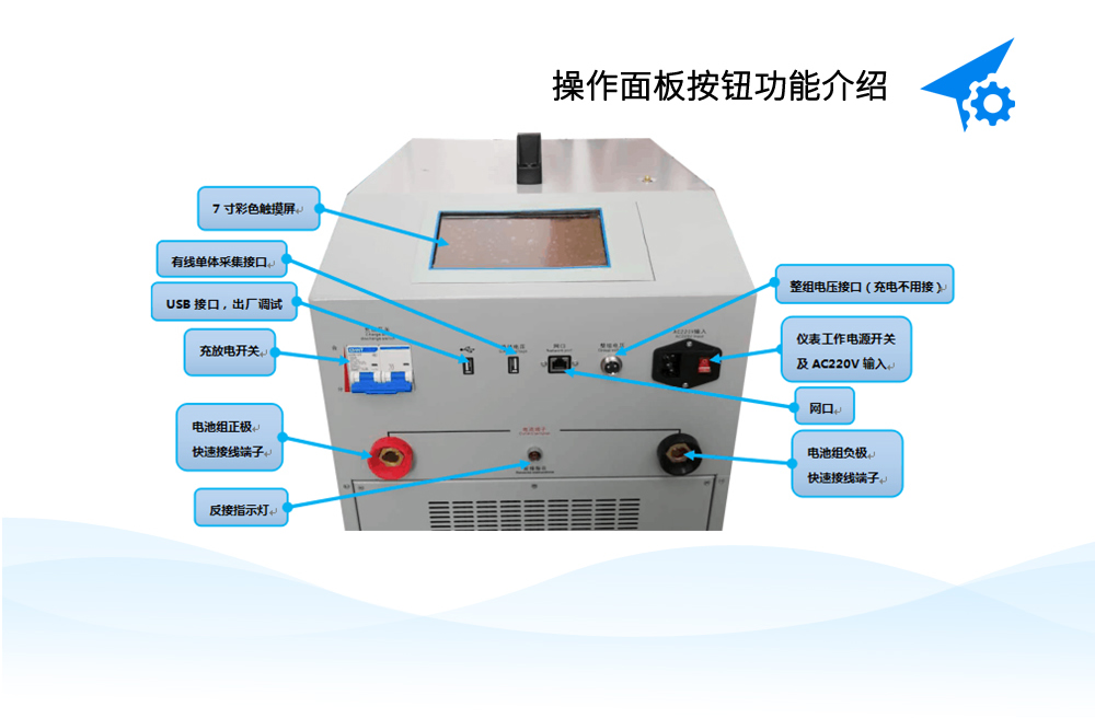 ��늳س��늜yԇ�x��������B